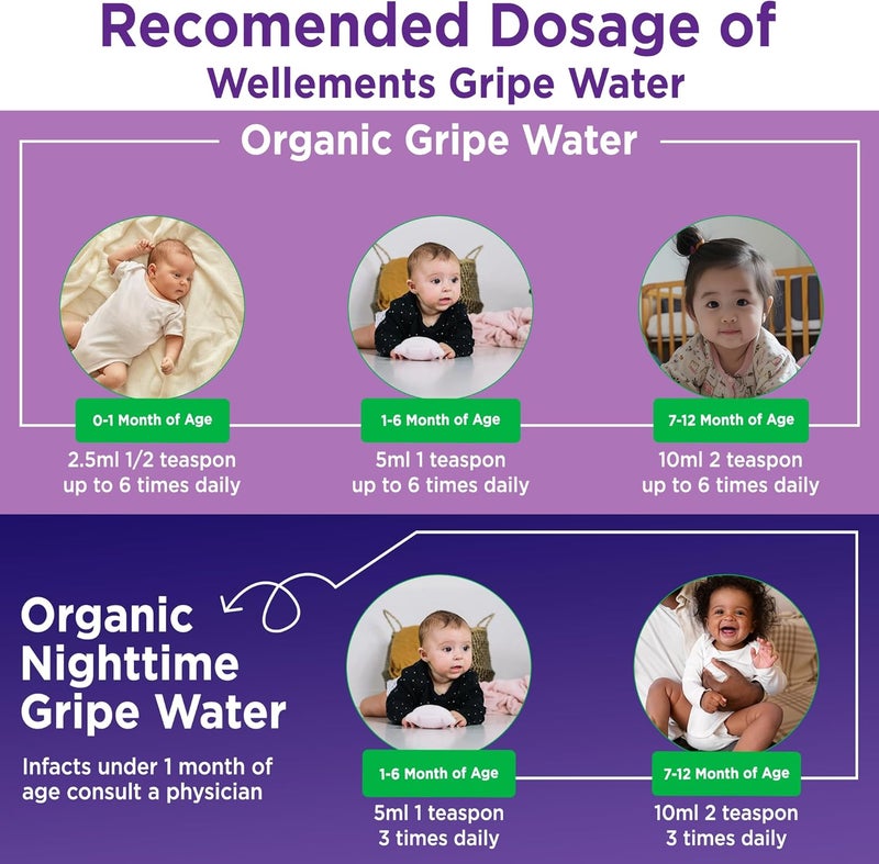 Wellements Organic Gripe Water for Babies Day & Night Combo Pack (4 Fl Oz) - Infant Gripe Water Newborn Calms Occasional Stomach Discomfort from Baby Gas, Colic, Hiccups & Fussiness - USDA Certified - Image 5